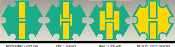 Variation in thermal pad width on top side of PCB Variation in thermal pad width